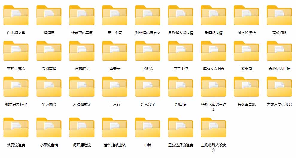 图片[3]-某社群百人拆文交流群付费资源：千本爆款短篇拆解+每日拆文案例+网感训练+原创写作方法 (持续更新)-酷乐网