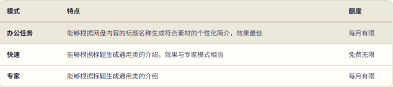 豆包工具