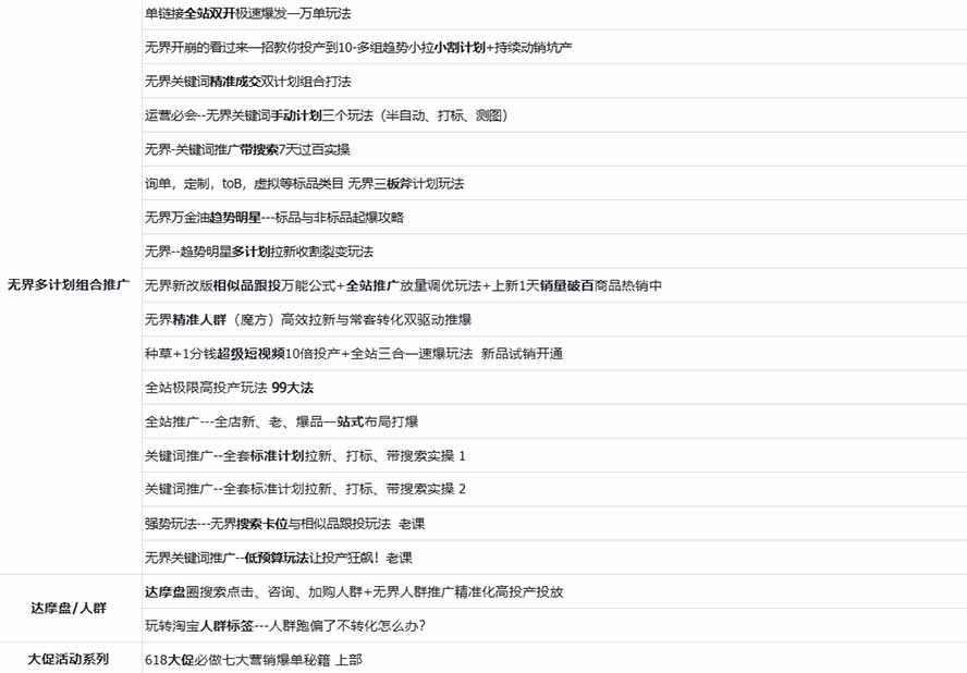 图片[3]-2026淘天开单秘籍PRO实战陪跑课程-更新1012：全套落地运营玩法，一站式解决淘宝流量低、不出单难题-酷乐网