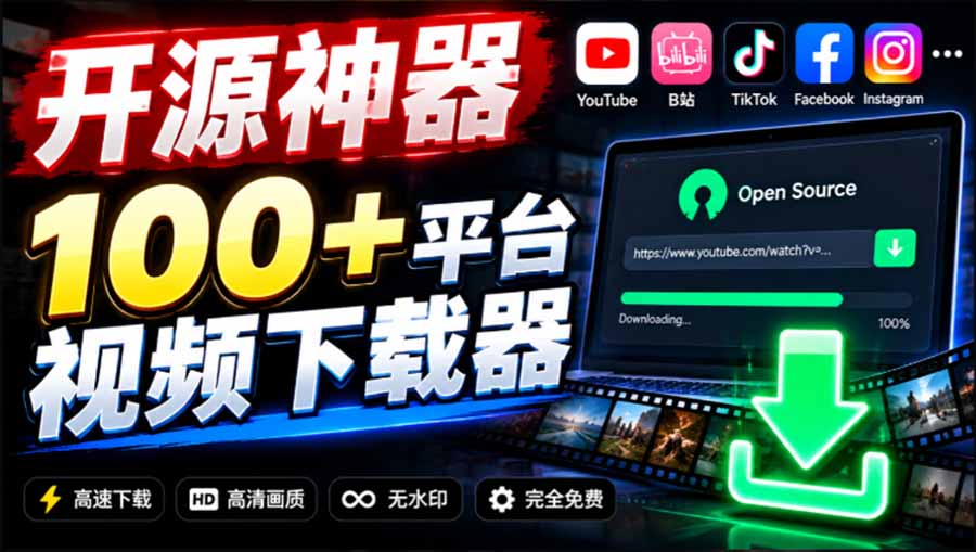 YouTube、B站超100+平台视频免费下载， 超级好用，多平台免费开源热门视频下载器 ytDownloader-酷乐网