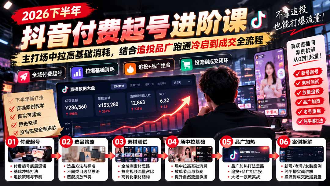 2026下半年抖音付费起号进阶课:主打场中拉高基础消耗,结合追投品广跑通冷启到成交全流程-酷乐网