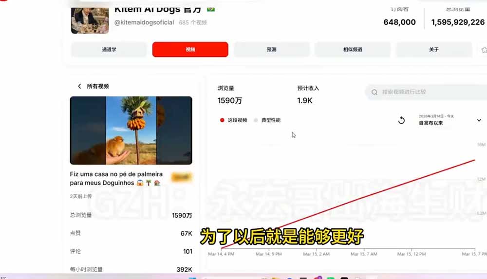 图片[2]-YouTube油管AI视频变现教程-更新0926：账号搭建×AI成片×去重限流解决方案×YPP变现×AI真人生成×人物一致性-酷乐网
