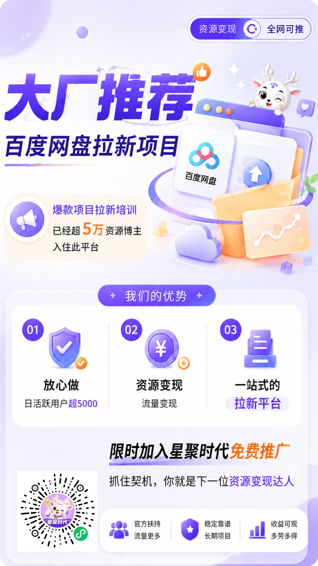 图片[3]-网盘拉新免费注册入口，副业首选！-酷乐网