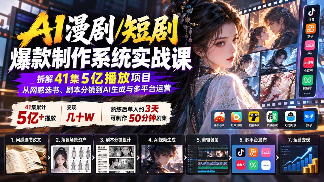 AI漫剧/短剧爆款制作系统实战课:拆解41集5亿播放项目,从网感选书、剧本分镜到AI生成与多平台运营-酷乐网