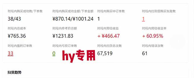 图片[4]-三款长期稳定AI自动化游戏，日入千元，毫无保留的全部教给你！-酷乐网