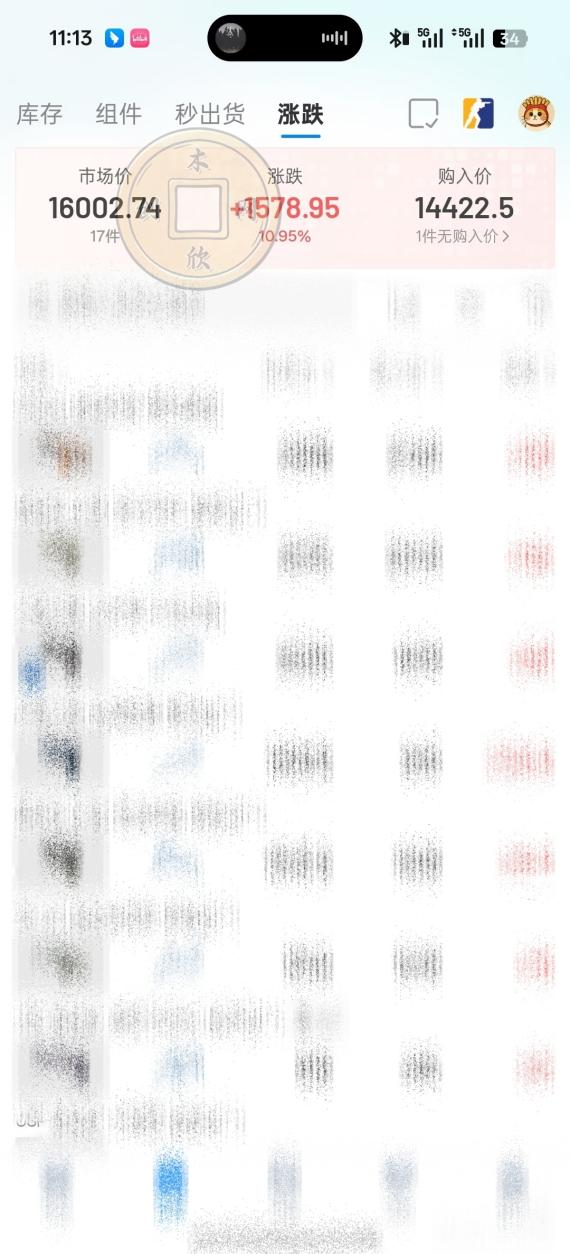 图片[2]-CS2倒货，稳健的搬砖副业，每轮收益为10-100%+，小本金即可入局-酷乐网