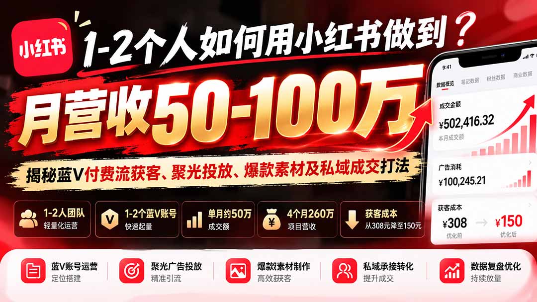 1-2个人如何用小红书做到月营收50-100万？揭秘蓝V付费流获客、聚光投放、爆款素材及私域成交打法-酷乐网