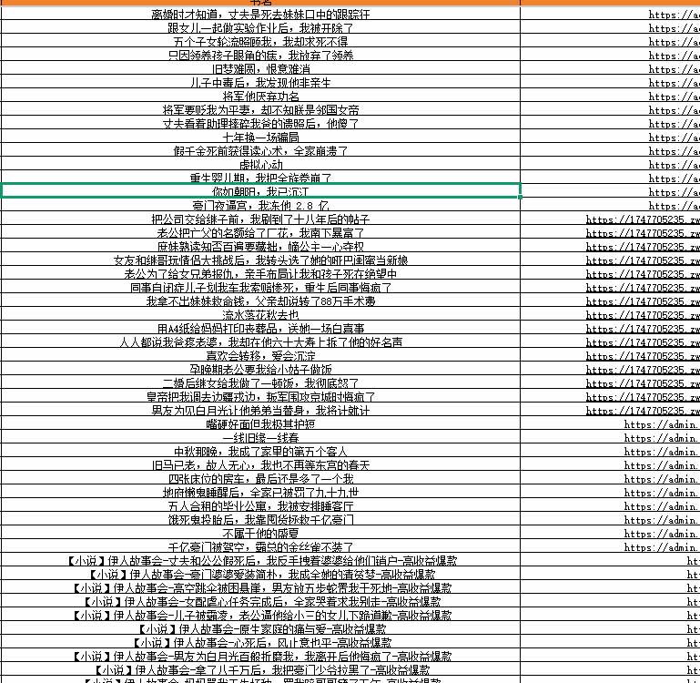 图片[6]-某社群百人拆文交流群付费资源：千本爆款短篇拆解+每日拆文案例+网感训练+原创写作方法 (持续更新)-酷乐网