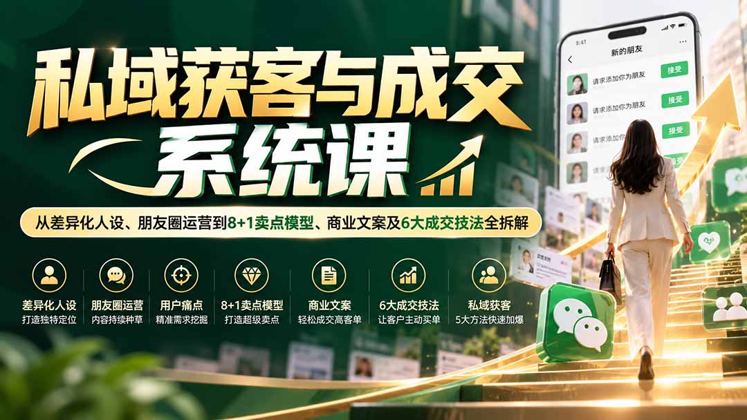 图片[1]-私域获客与成交系统课：从差异化人设、朋友圈运营到8+1卖点模型、商业文案及6大成交技法全拆解-酷乐网