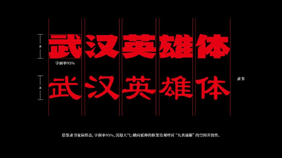 武汉英雄体