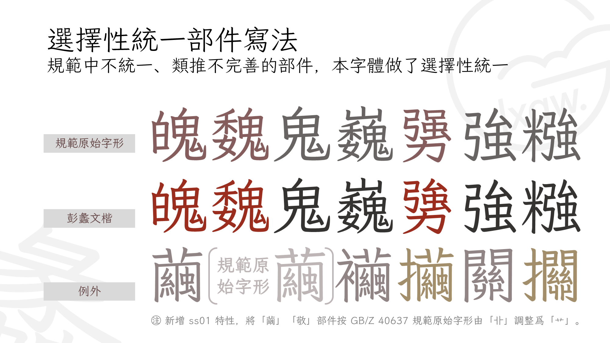 彭蠡文楷