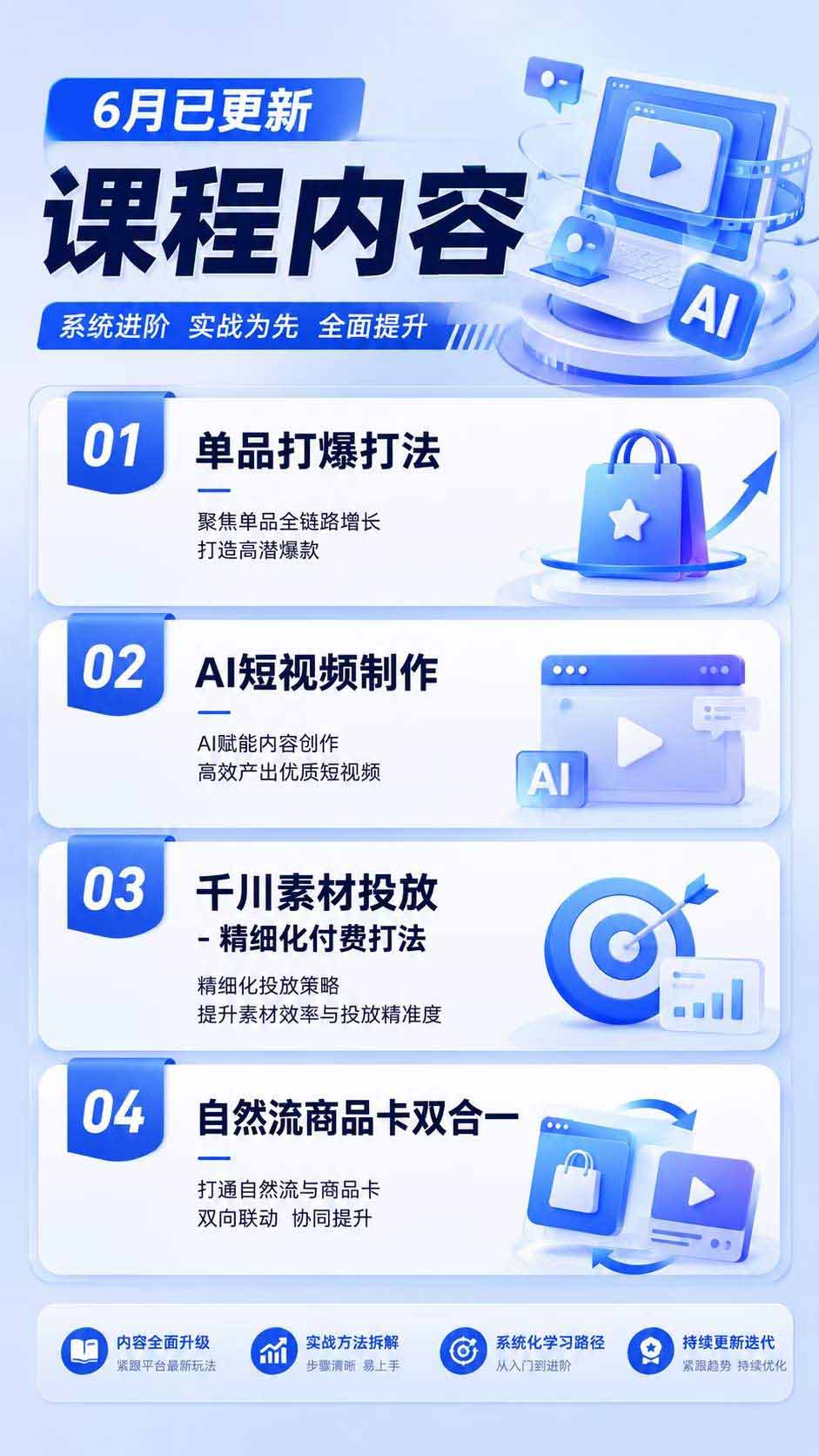 图片[2]-2026抖店运营新课｜更新0928｜不动销起店+商品卡爆发｜达人玩法+店群批量复制｜轻松玩转抖音小店全域流量-酷乐网