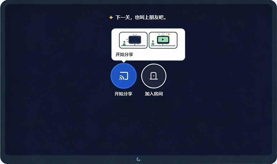图片[3]-B站UP主耗费100Wtoken制作！免费开源的屏幕共享工具，支持最多20人一起共享使用等Piik-酷乐网