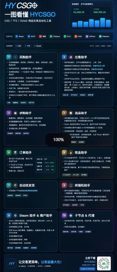 图片[1]-【国庆推荐】长期稳定的AI自动化游戏，日入千元，稳定运行三年！-酷乐网