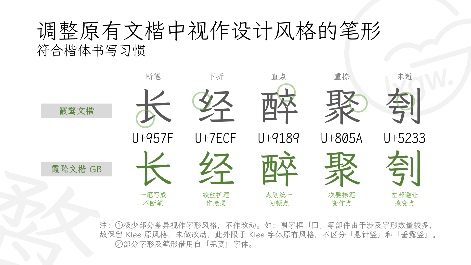 霞鹜文楷GB