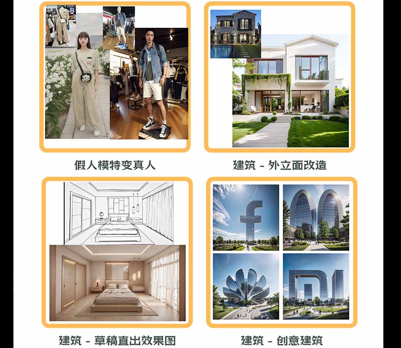 图片[4]-【无水印】AI商业视觉设计实战课：从SD基础部署到ComfyUI+Flux工作流，掌握摄影电商建筑AI创作-酷乐网