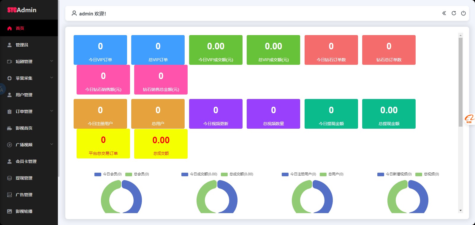 三端手机APP影视源码带采集手机H5源码带VIP卡密功能-微分享自媒体驿站