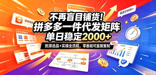 不再盲目铺货！拼多多一件代发矩阵落地攻略，提供优质货源店铺运营全流程，零基础可直接复制-酷乐网
