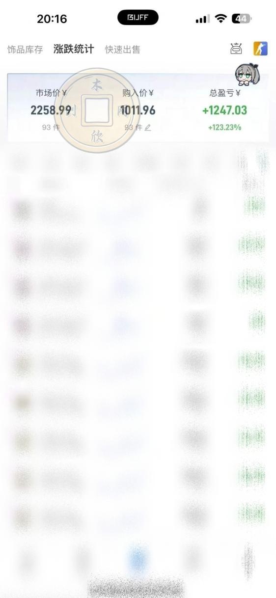 图片[1]-CS2倒货，稳健的搬砖副业，每轮收益为10-100%+，小本金即可入局-酷乐网
