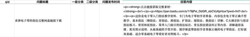 案例一处理后