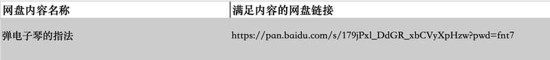 案例一处理前