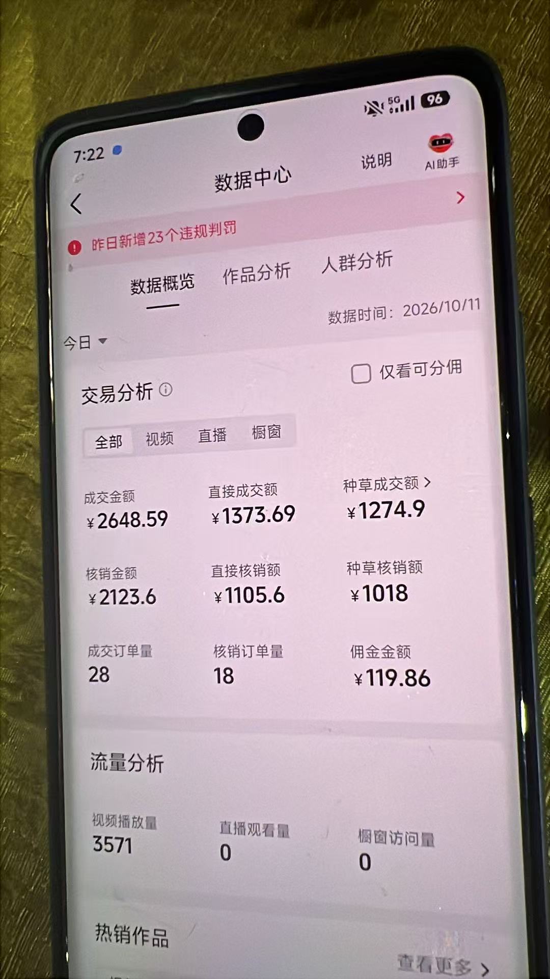 图片[1]-抖音团购2.0玩法，每天复制粘贴日入200+，亲测项目-酷乐网