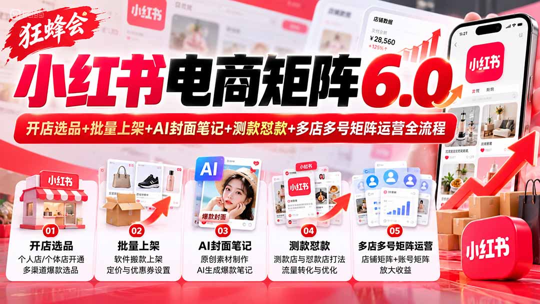 【无水印】狂蜂会小红书电商矩阵6.0:开店选品+批量上架+AI封面笔记+测款怼款+多店多号矩阵运营全流程-酷乐网