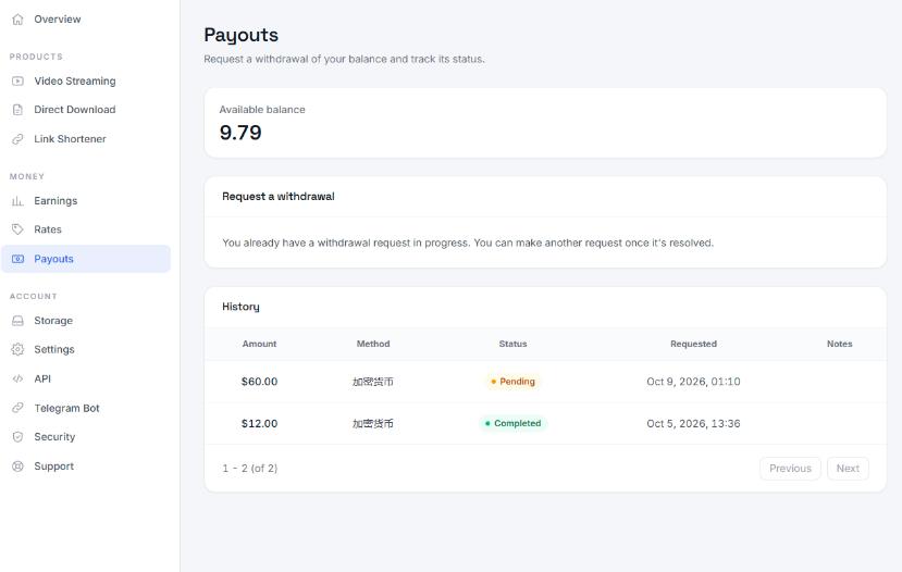 图片[2]-外面收费8000的myupload视频挂机撸美金项目，单日收益20-50美金+工作室可批量搞【挂机脚本+详细教程】-酷乐网