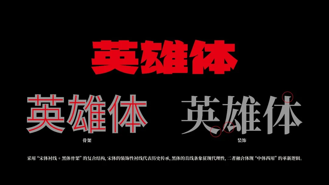 武汉英雄体