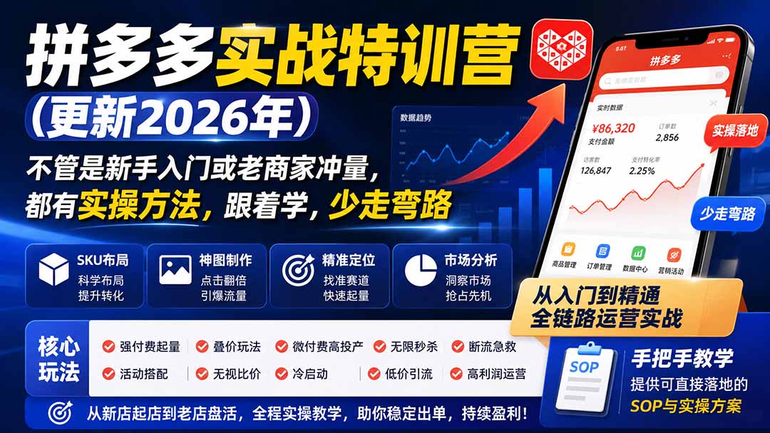 图片[1]-拼多多实战特训营(更新0920)：不管是新手入门或老商家冲量，都有实操方法，跟着学，少走弯路-酷乐网