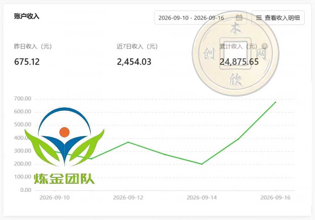 图片[1]-小程序掘金计划，日收500+，四大收益来源，玩转CPM+CPC收益，积累型副业-酷乐网