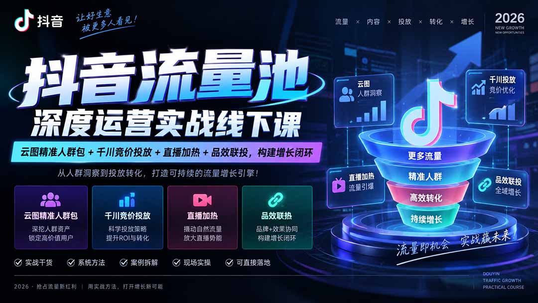 抖音流量池深度运营实战线下课|云图精准人群包+千川竞价投放+直播加热+品效联投,构建增长闭环-酷乐网