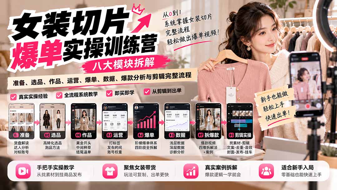 【无水印】女装切片爆单实操训练营:八大模块拆解准备、选品、作品、运营、爆单、数据、爆款分析与剪辑完整流程-酷乐网