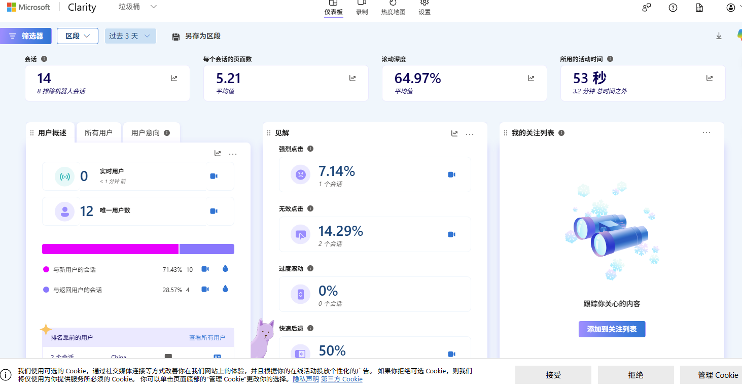 两个好用网站统计工具推荐
