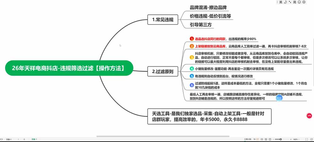 图片[3]-2026抖店运营新课｜更新0928｜不动销起店+商品卡爆发｜达人玩法+店群批量复制｜轻松玩转抖音小店全域流量-酷乐网