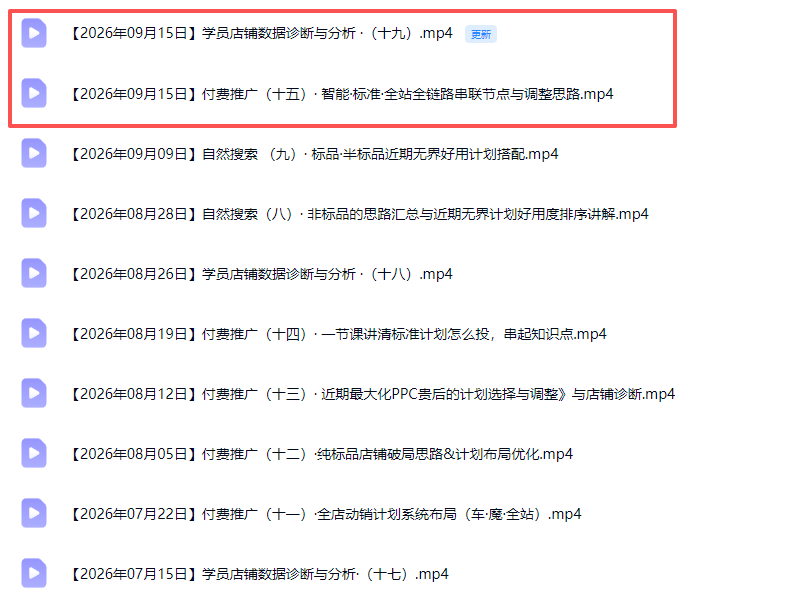 图片[2]-2026淘宝电商终局之战VIP课-更新0920：自然搜索+直通车+无界+精准人群，系统掌握测款动销与全店推广布局方法-酷乐网