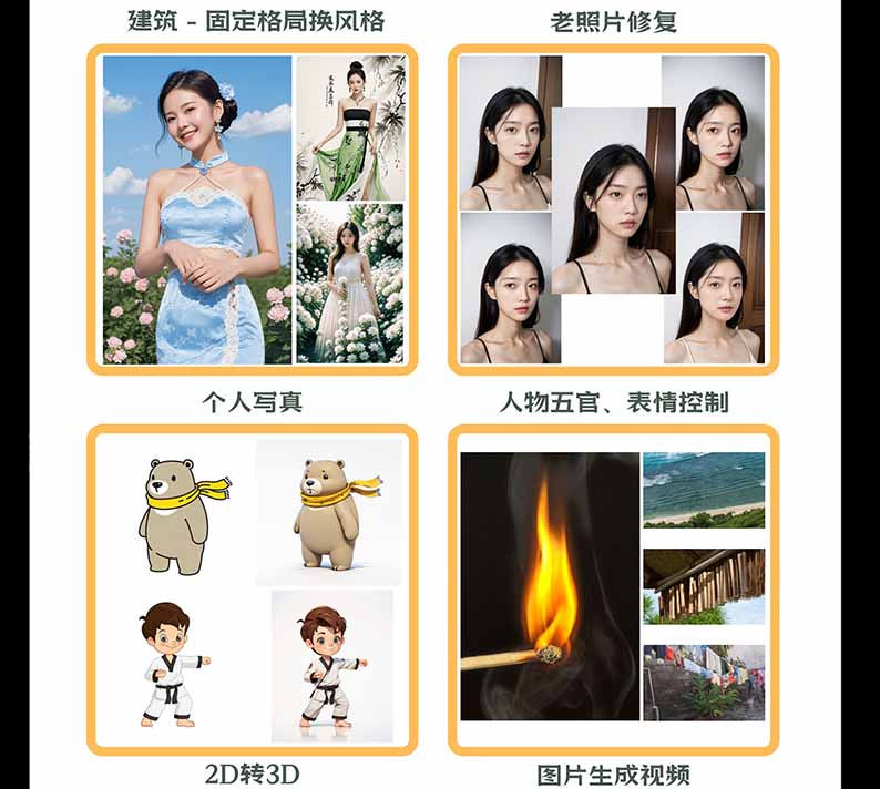 图片[3]-【无水印】AI商业视觉设计实战课：从SD基础部署到ComfyUI+Flux工作流，掌握摄影电商建筑AI创作-酷乐网