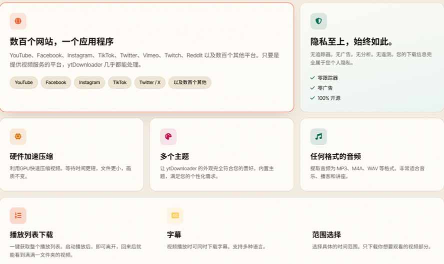 图片[4]-YouTube、B站超100+平台视频免费下载， 超级好用，多平台免费开源热门视频下载器 ytDownloader-酷乐网