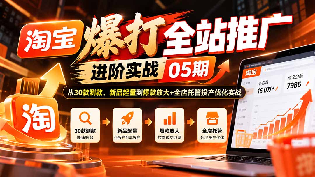 淘宝爆打全站推广进阶实战05期:从30款测款、新品起量到爆款放大+全店托管投产优化实战-酷乐网
