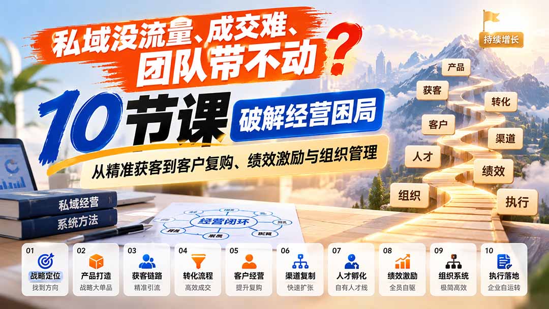 图片[1]-私域没流量、成交难、团队带不动？10节课破解经营困局，从精准获客到客户复购、绩效激励与组织管理-酷乐网