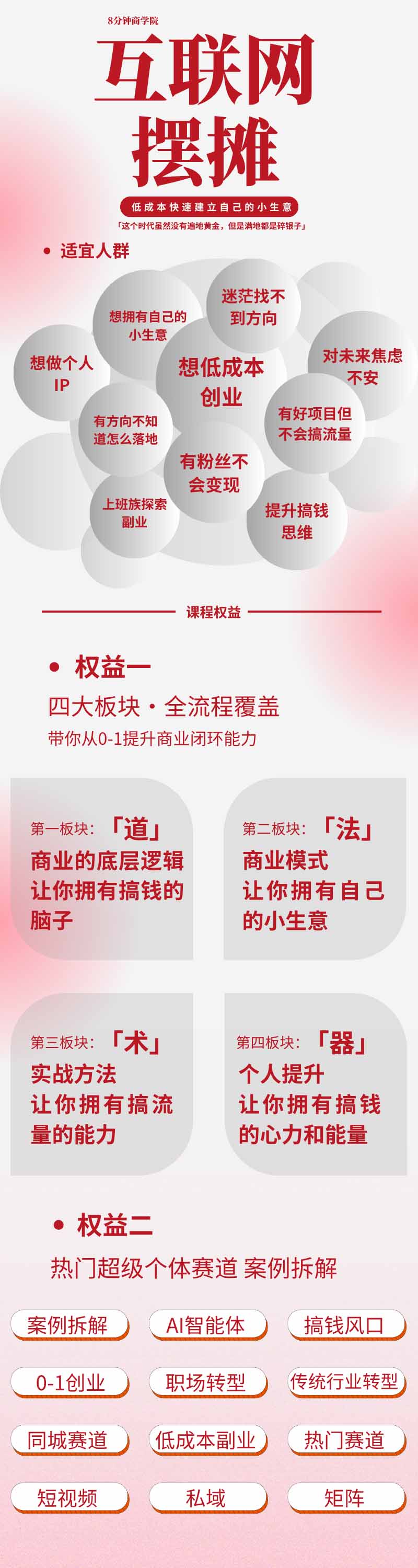 图片[2]-AI+新个体创业必修课-更新0922｜道法术器｜商业逻辑・小红书流量・AI智能体｜低成本打造个人变现小生意全套教学-酷乐网