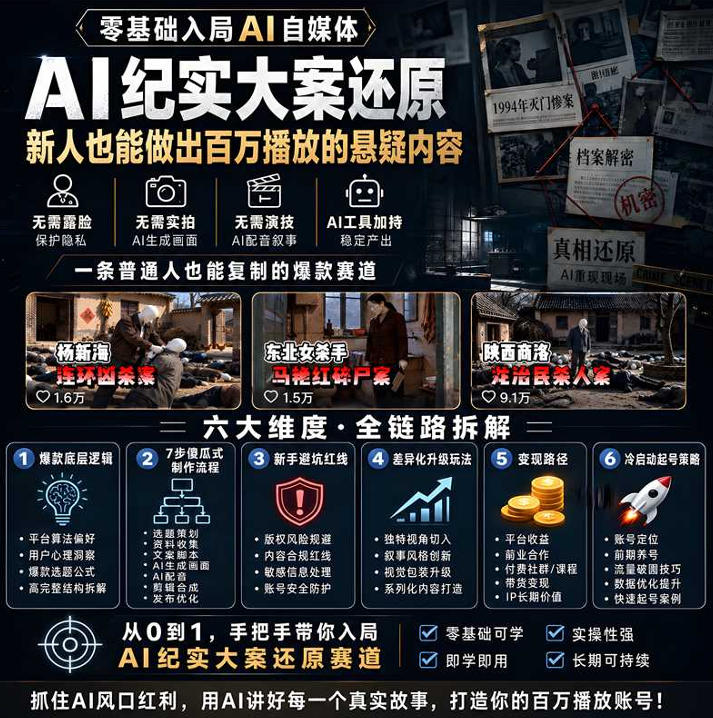图片[2]-抖音8W粉博主AI纪实大案还原教学：一条普通人也能复制的爆款赛道，新人也能做出百万播放的悬疑内容-酷乐网